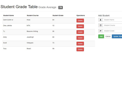 student grade table