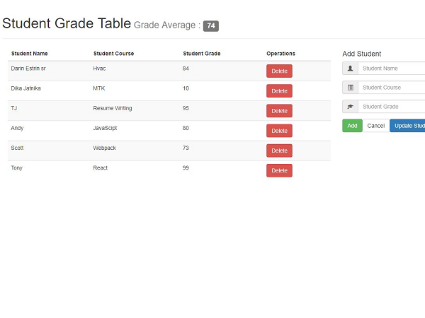 student grade table